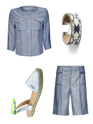 Jakku 289 e ja sortsit 169 e, Tiger of Sweden. Nilkkaremmiespadrillokset 170 e, Longchamp. Rannekoru 99 e, Hunkydory.